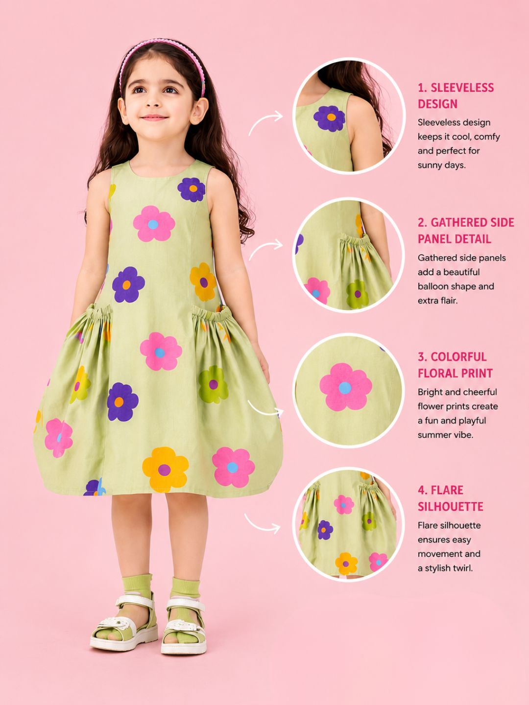 Petal Play Girls Green Cotton Floral Dress